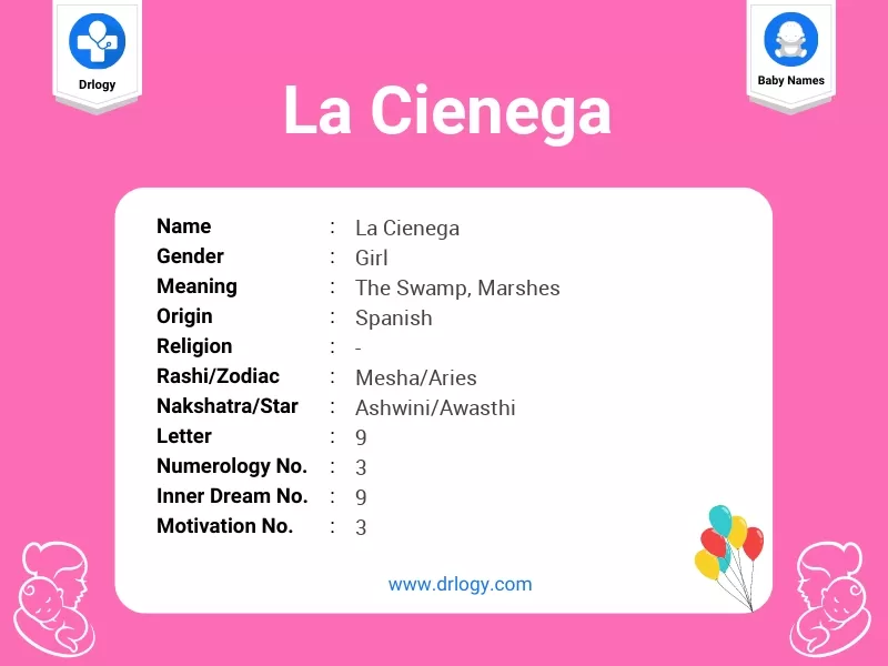 La Cienega Name Meaning
